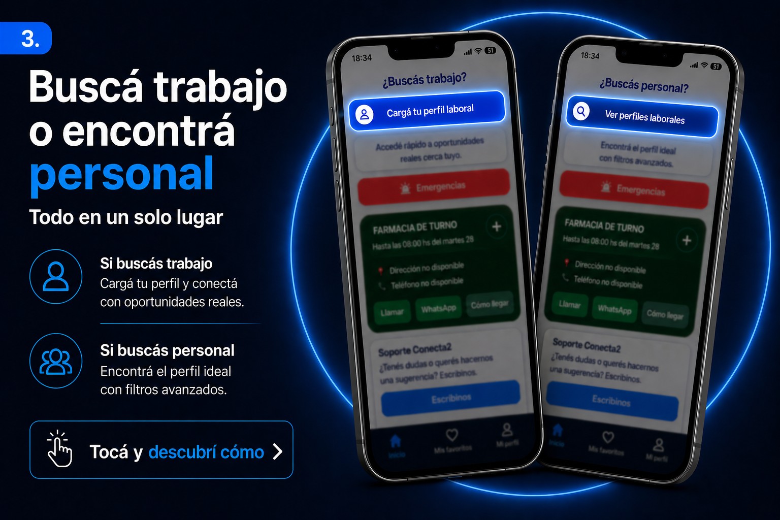 Búsqueda laboral y perfiles