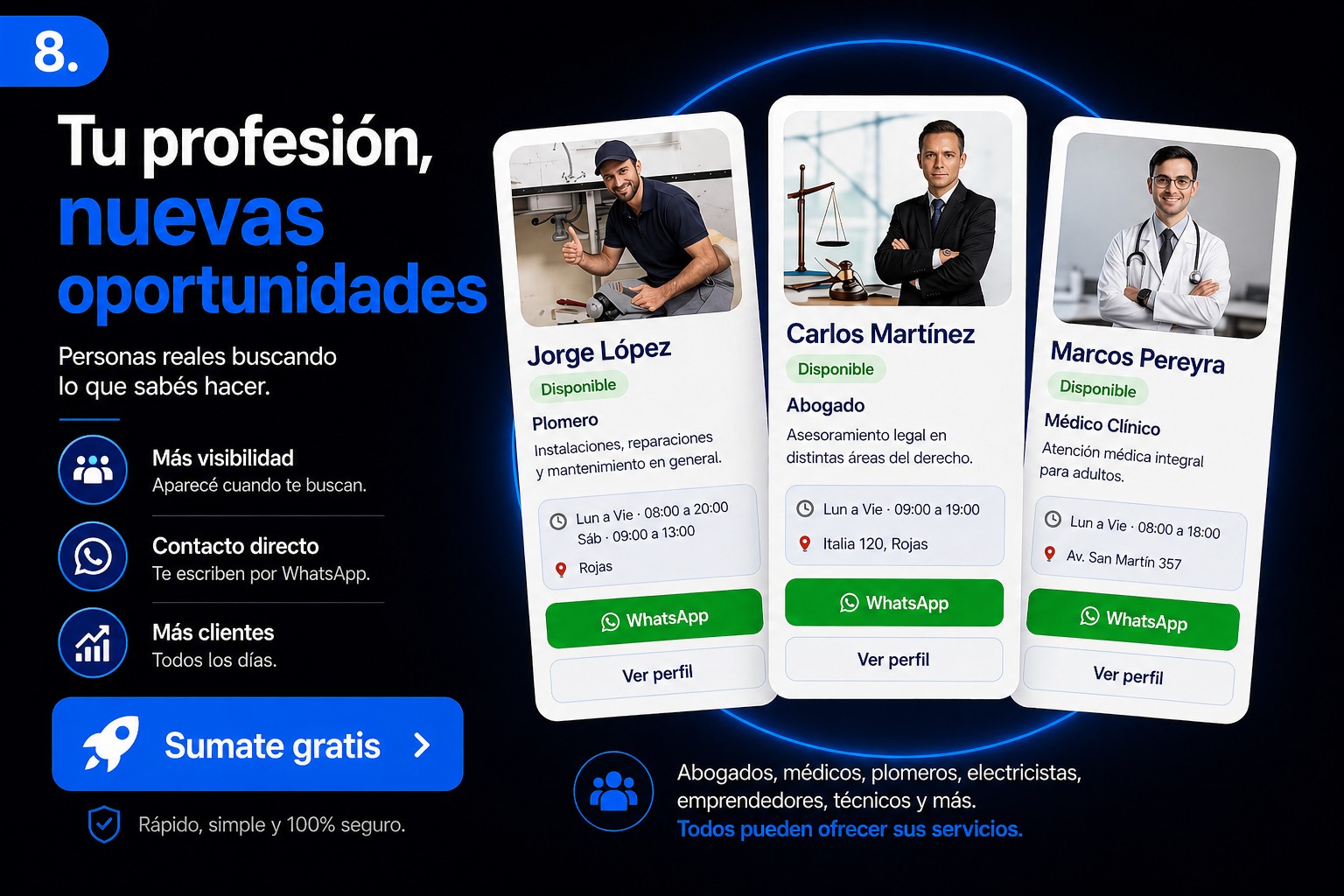 Profesiones y oficios